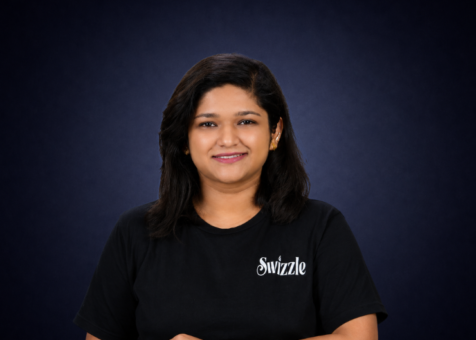 Vrinda Singhal _ Swizzlesyrups